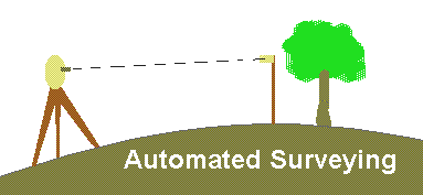 Automated Surveying